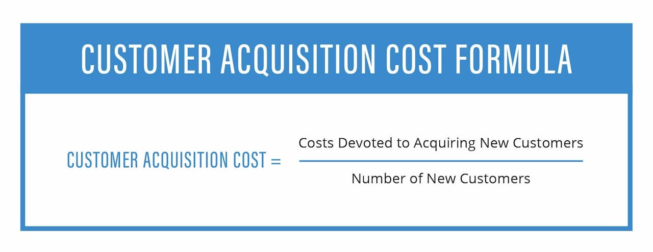sales operations - customer acquisition cost formula