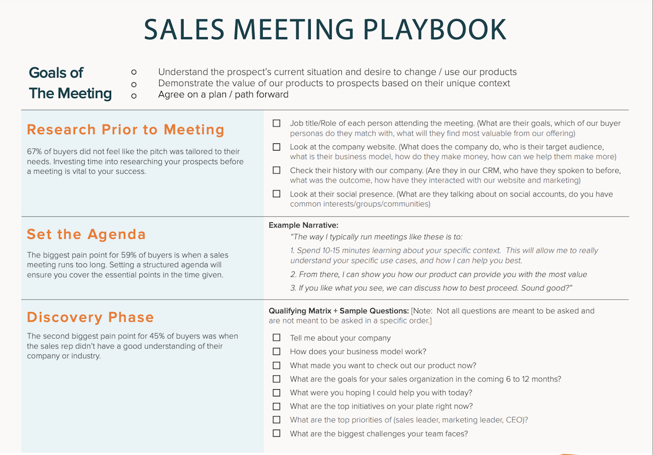 sales playbook example