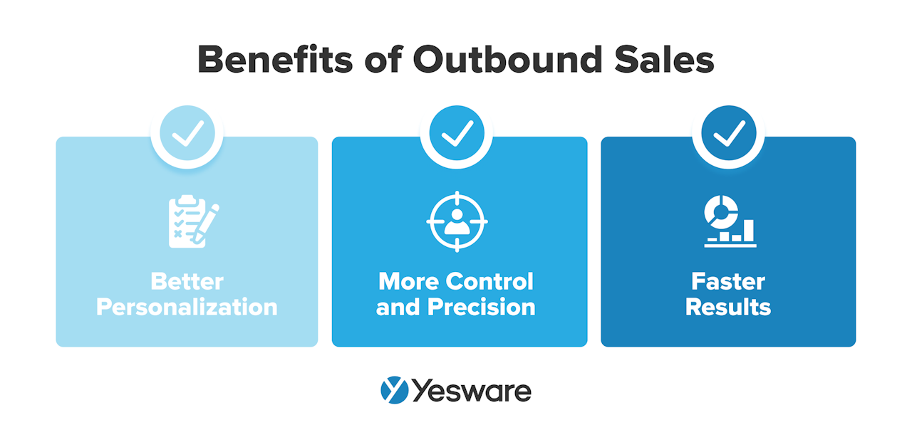 benefits of outbound sales