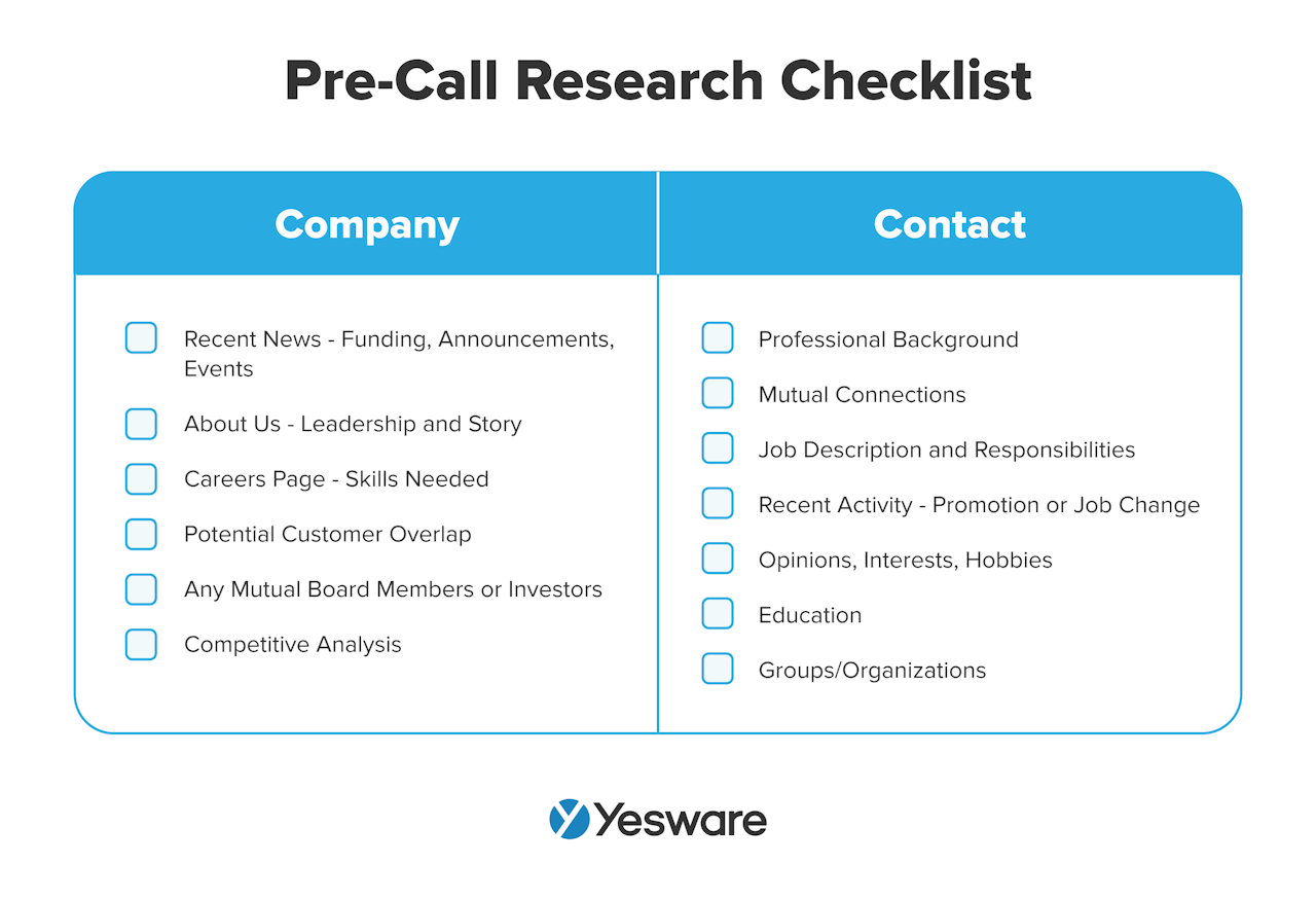 cold calling: pre-call research checklist