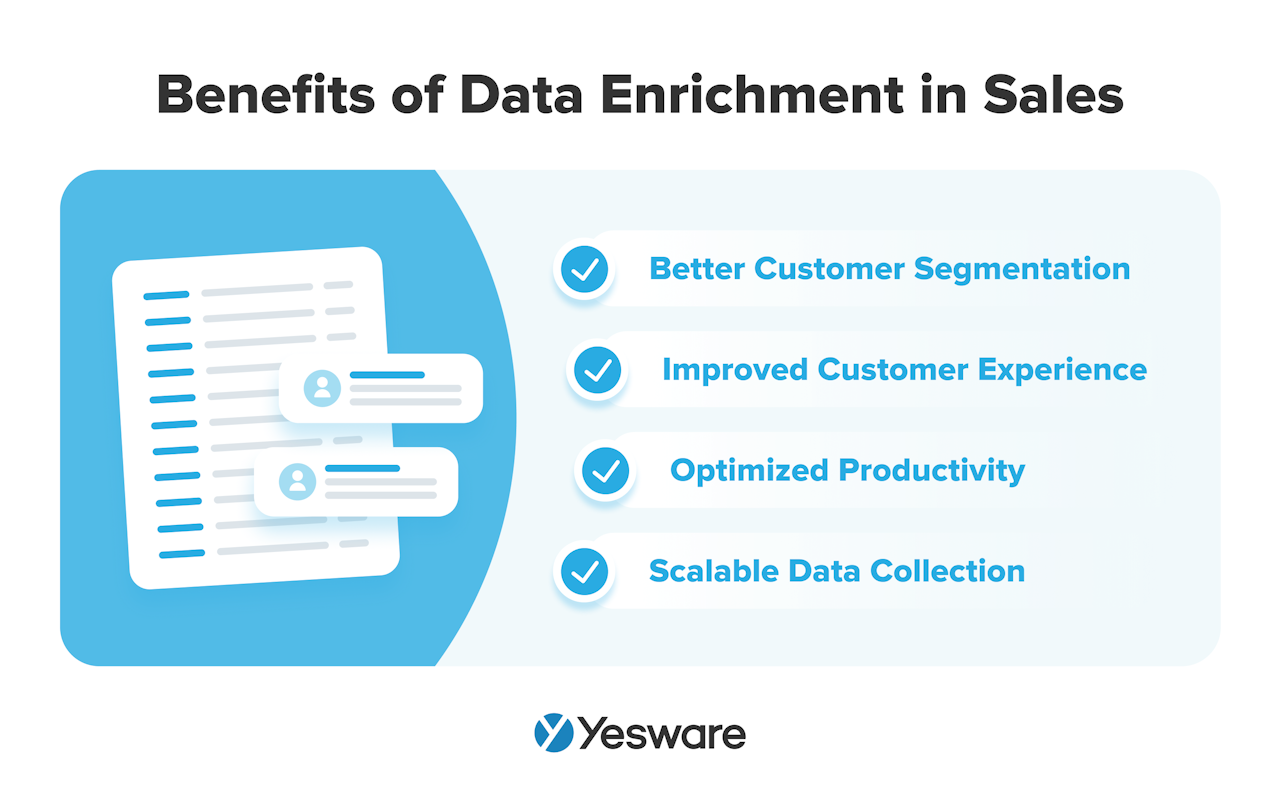 data enrichment benefits