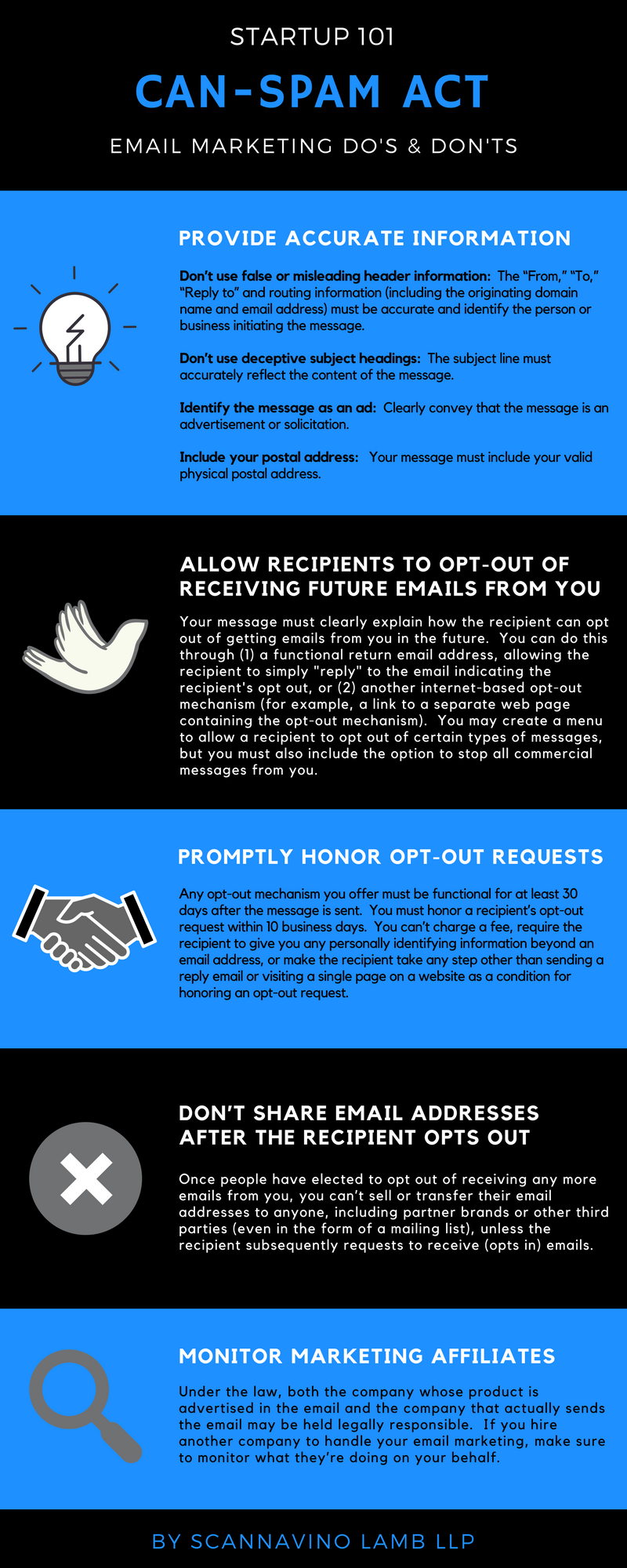 sales email compliance and best practices: CAN-SPAM Act Laws