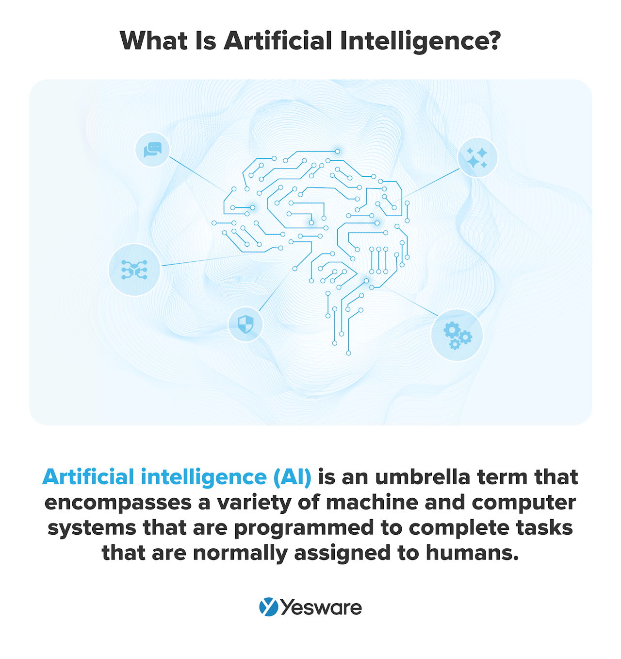 What Is Artificial Intelligence (AI)?
