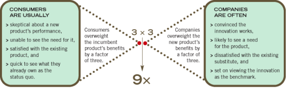 7 amazing sales presentation examples how to copy them yesware