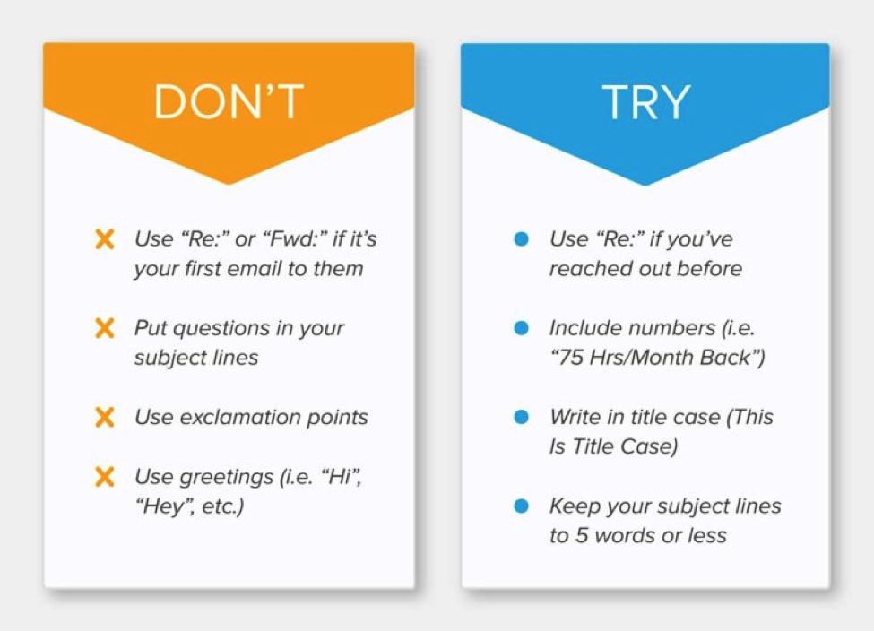 How to write out numbers