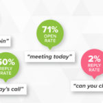 new-data-best-email-subject-lines