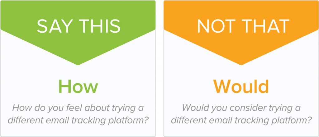 saythis-how-1200x517