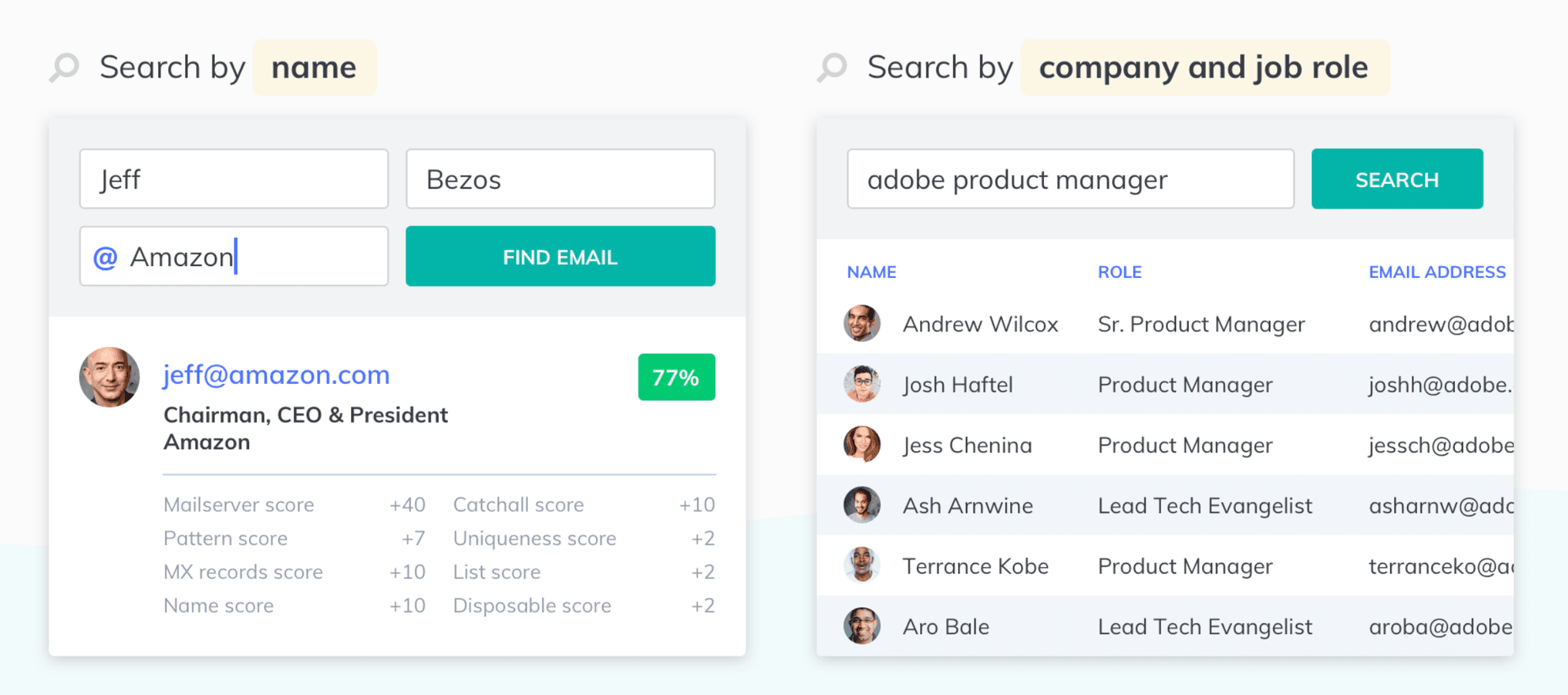 How to Find Email Addresses The Tools, Tips, & Tactics You Need [2021]
