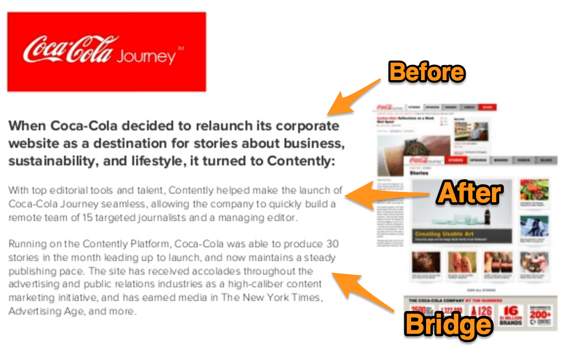7 Amazing Sales Presentation Examples (& How to Copy Them)