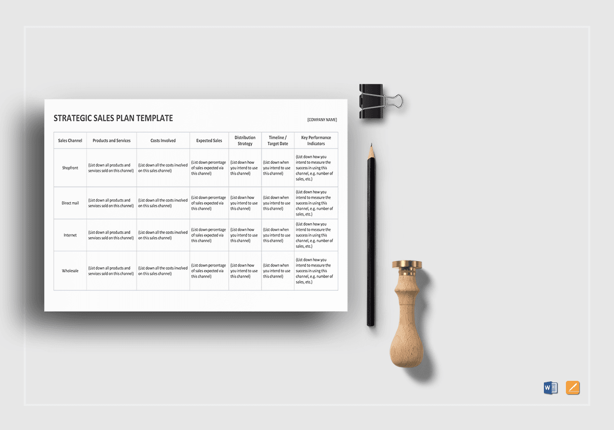 sales plan example: strategic template