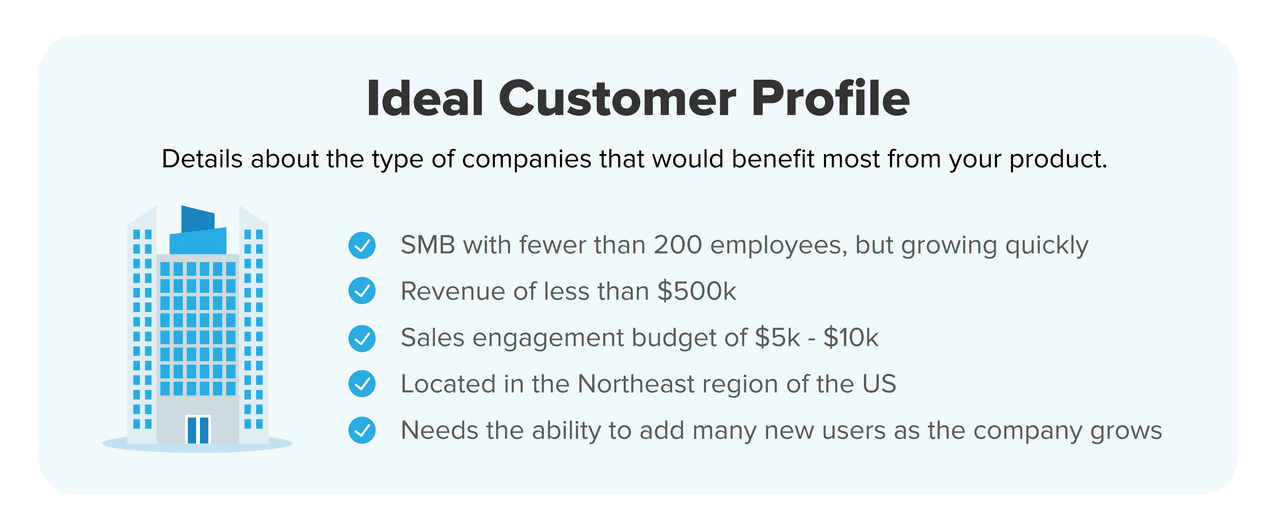 sales cycle stage prospect: ideal customer profile (ICP)