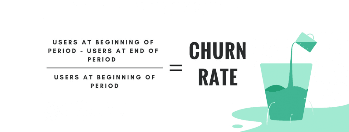 sales effectiveness: churn rate