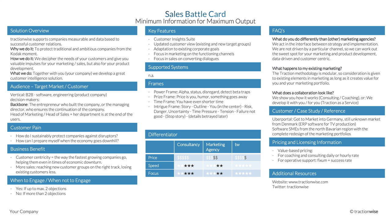 How to Use Battle Cards to Accelerate Sales Yesware