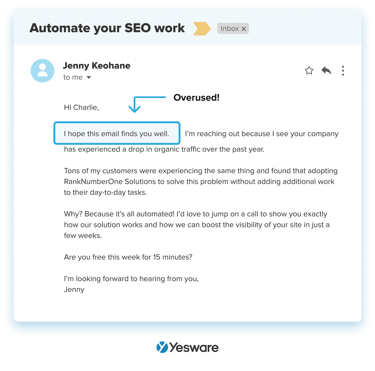 15 Best Alternatives to “I Hope This Email Finds You Well” Yesware