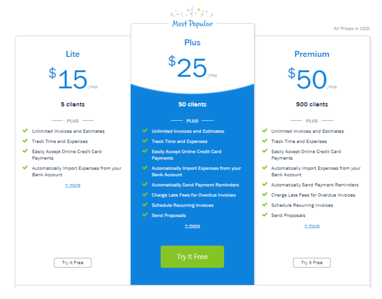 psychological pricing: center stage