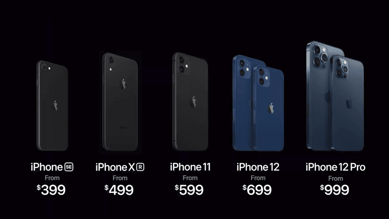 psychological pricing example
