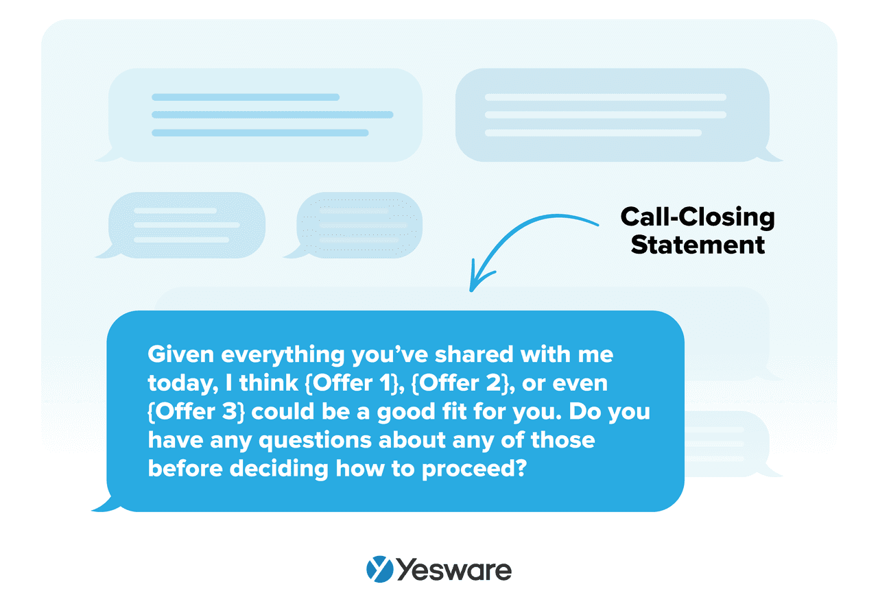 personal selling: closing the call