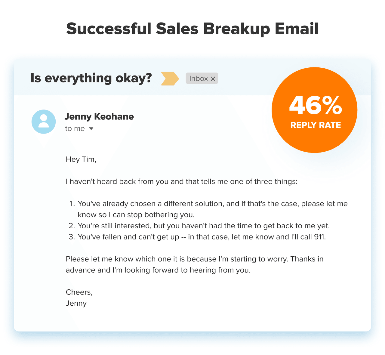 Breaking Up is Hard: Tips for Sales Breakup Emails