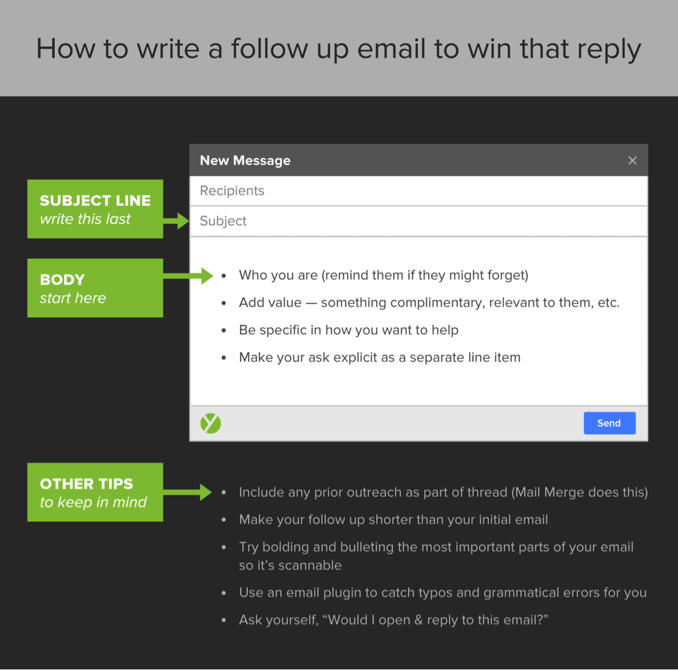 how-to-write-a-follow-up-email