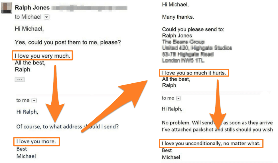 how-to-end-professional-email-professional-choices
