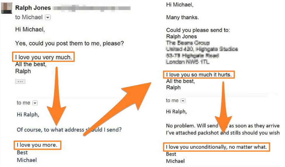 How To End An Email 15 Examples Of Professional Email Sign Offs 