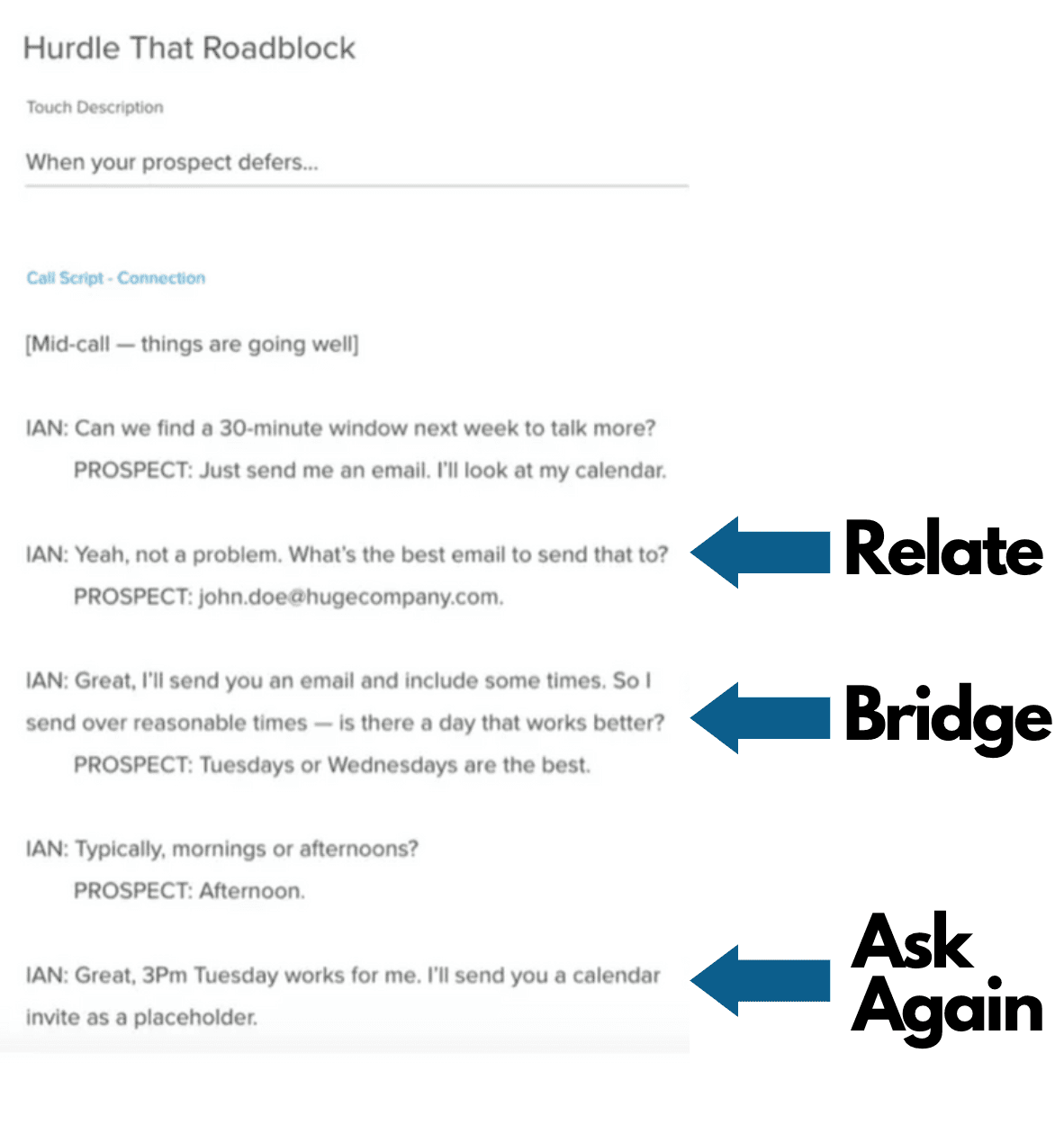 tips for converting your cold call into meetings|200