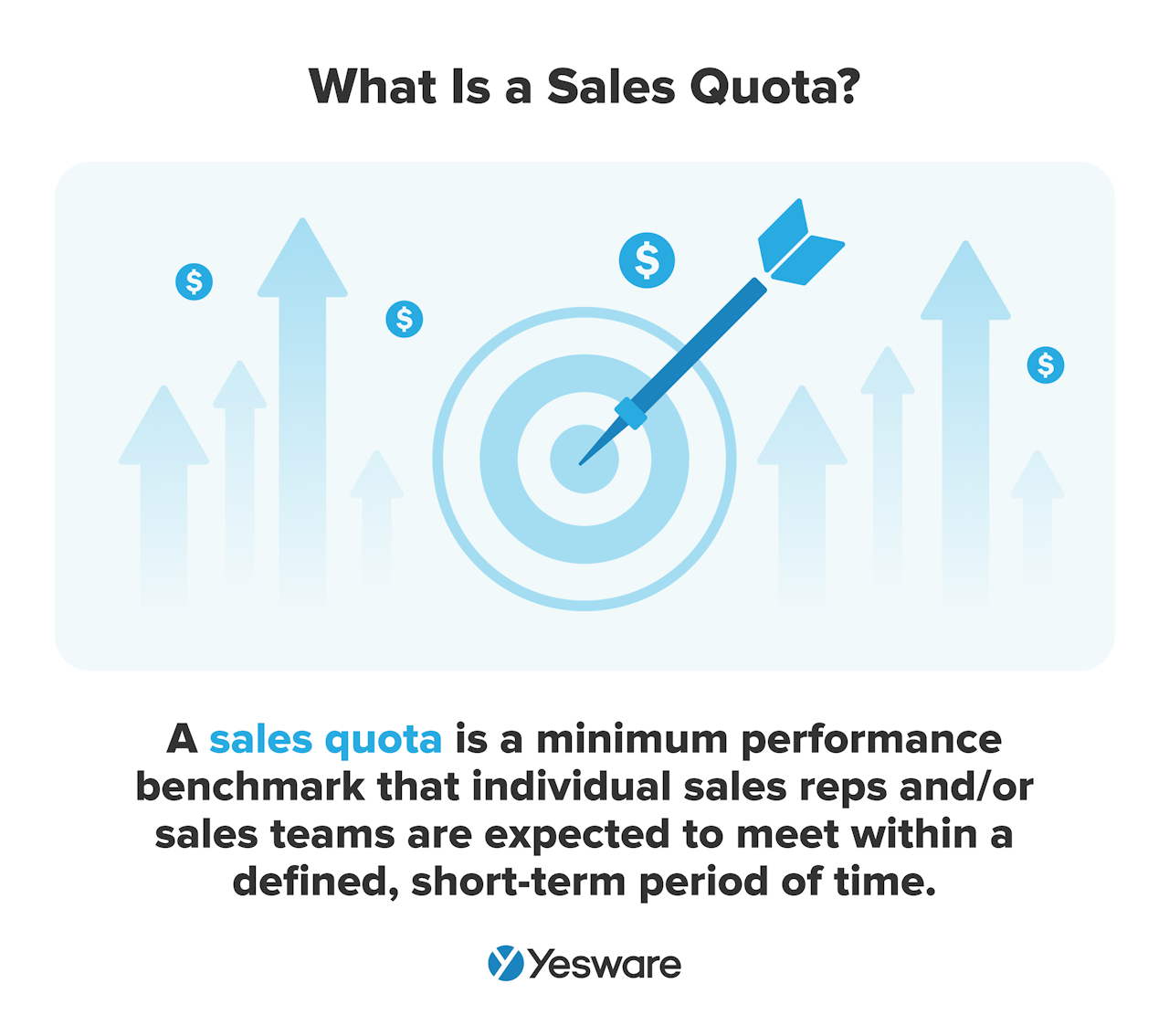 what is a sales quota?