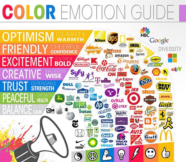 social selling color emotion