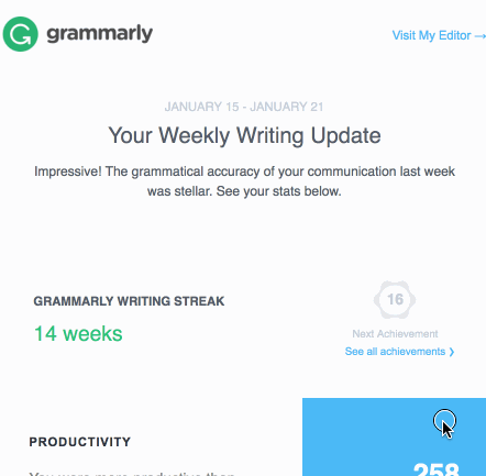 grammarly plugin weekly email report