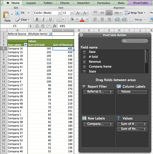 pivot table report