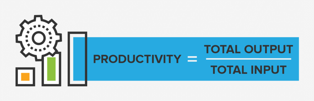 productivity_when to meet
