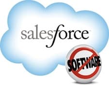 salesforce