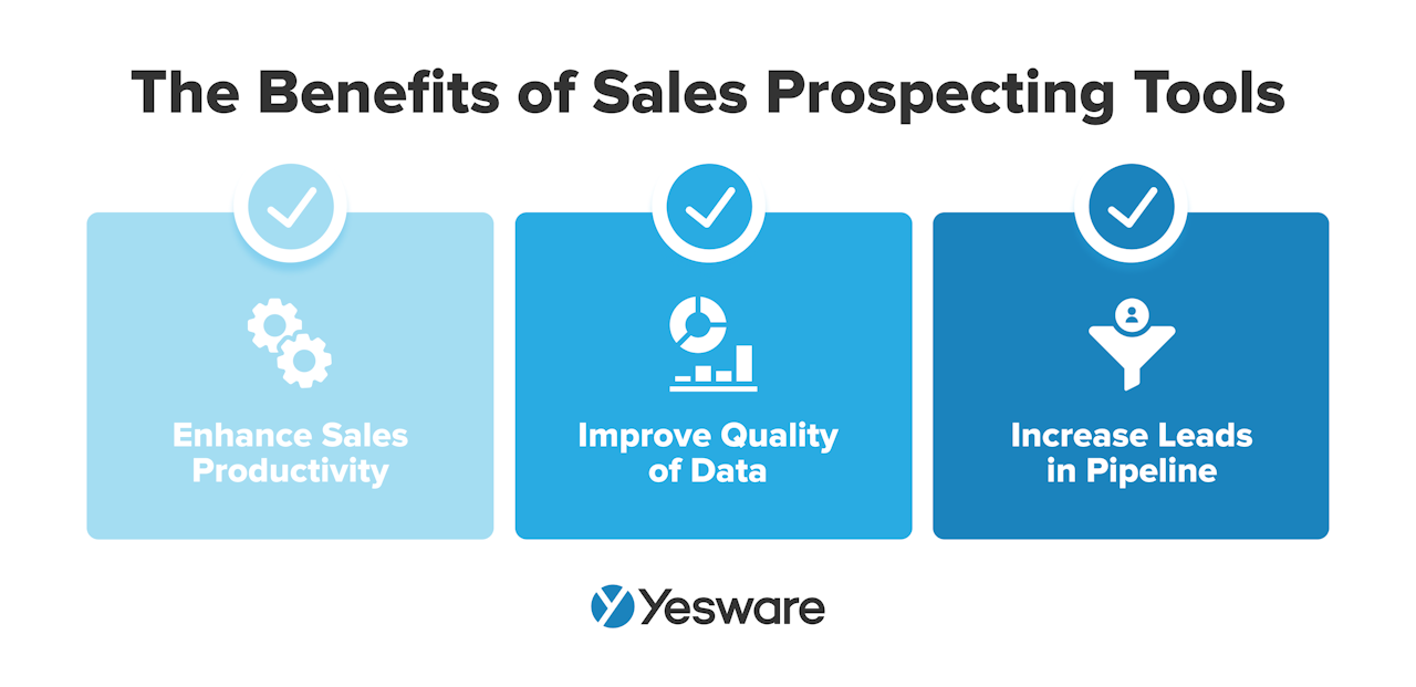 the benefits of sales prospecting tools