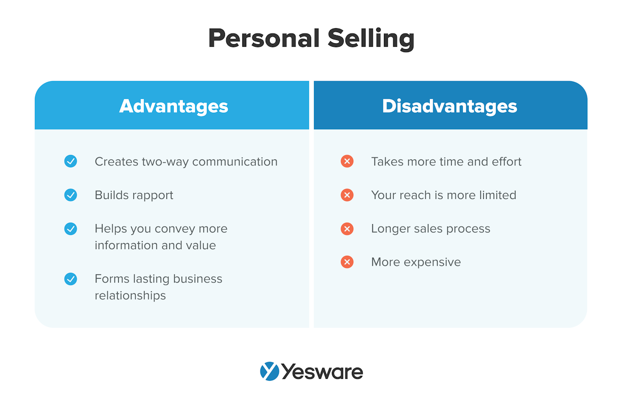 personal selling advantages and disadvantages