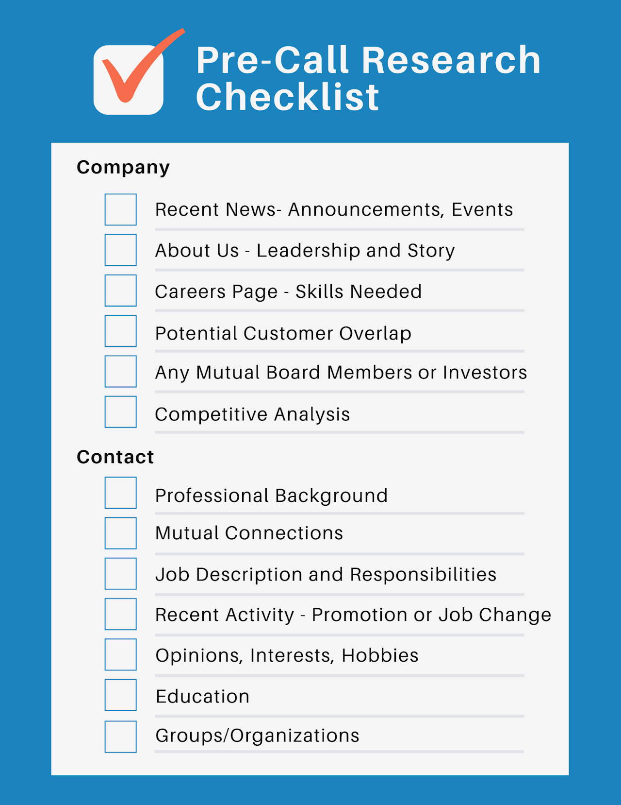 consultative selling: research checklist
