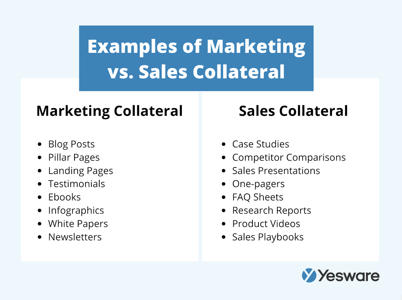 Sales collateral vs marketing collateral 