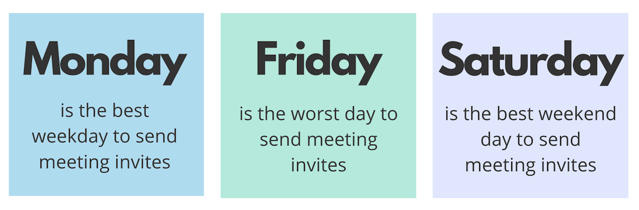 the best days to send meeting invites