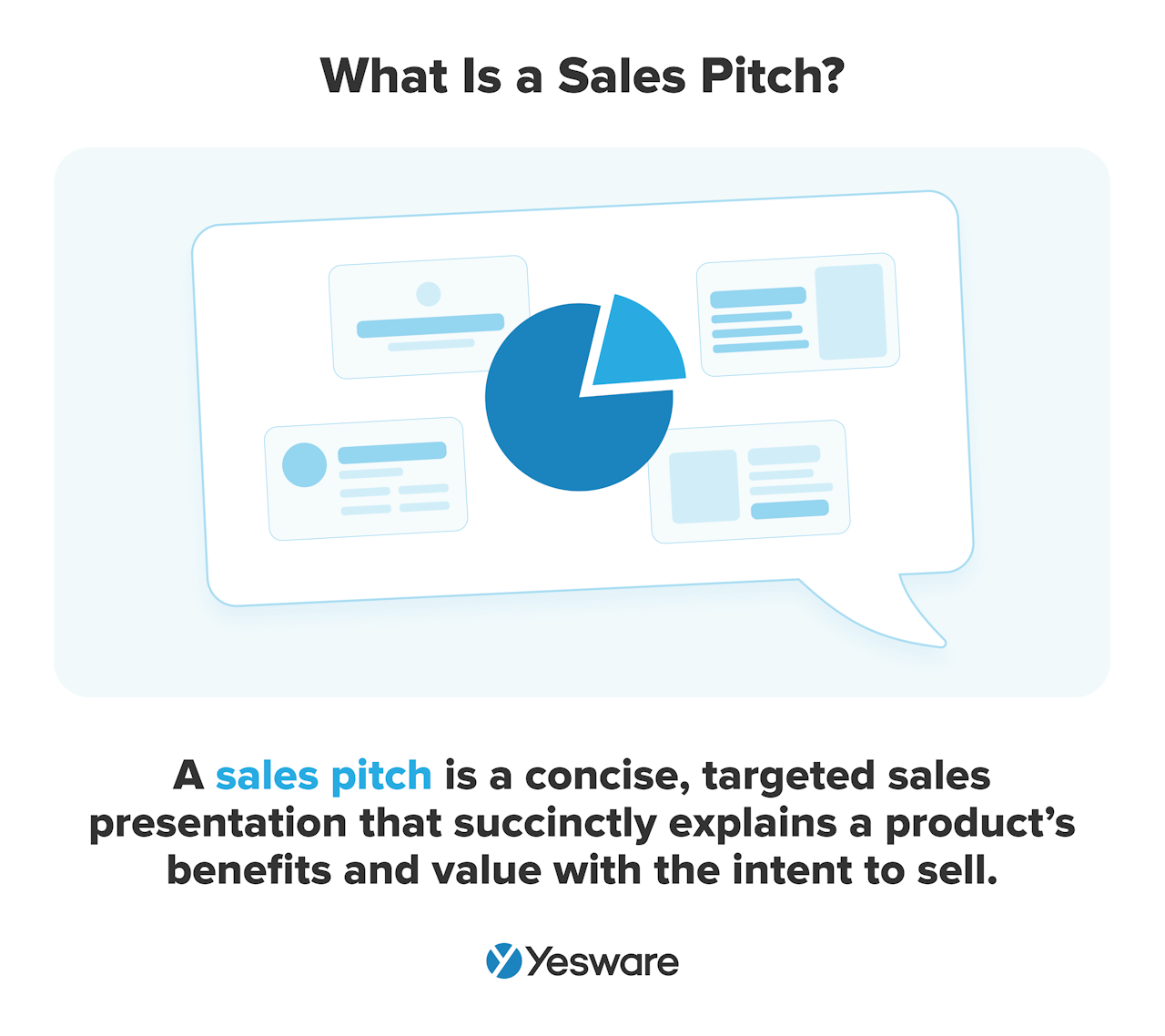 What is a sales pitch?