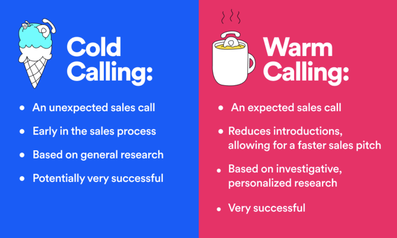 cold calling vs warm calling