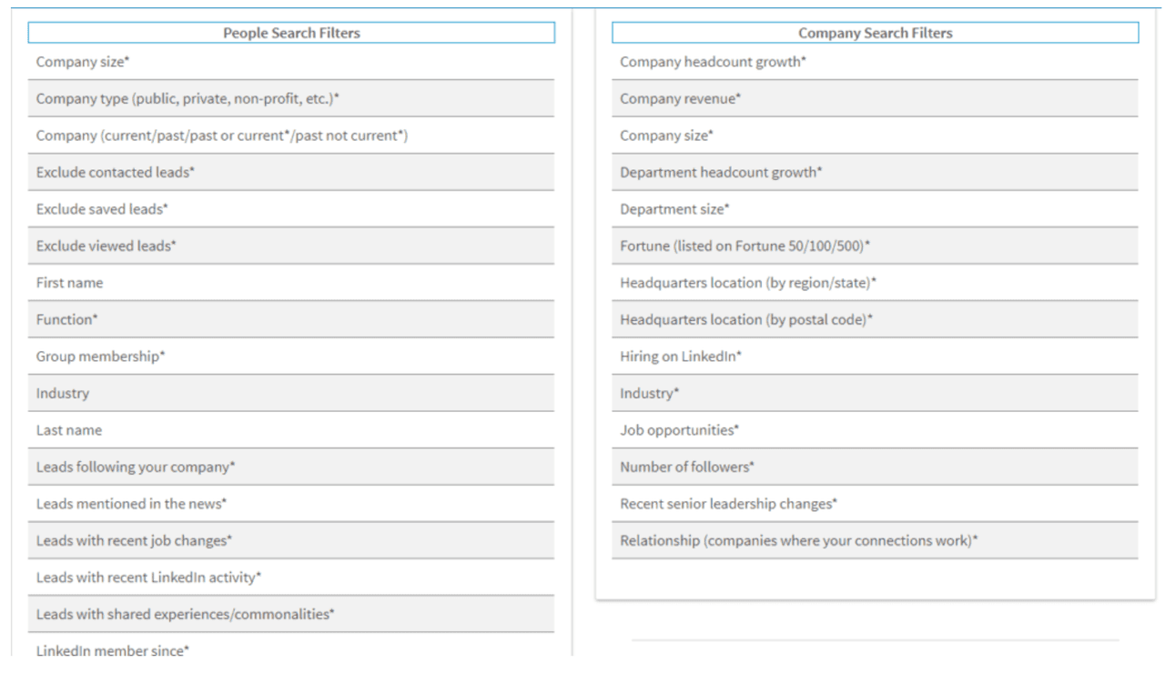 LinkedIn advanced search filters