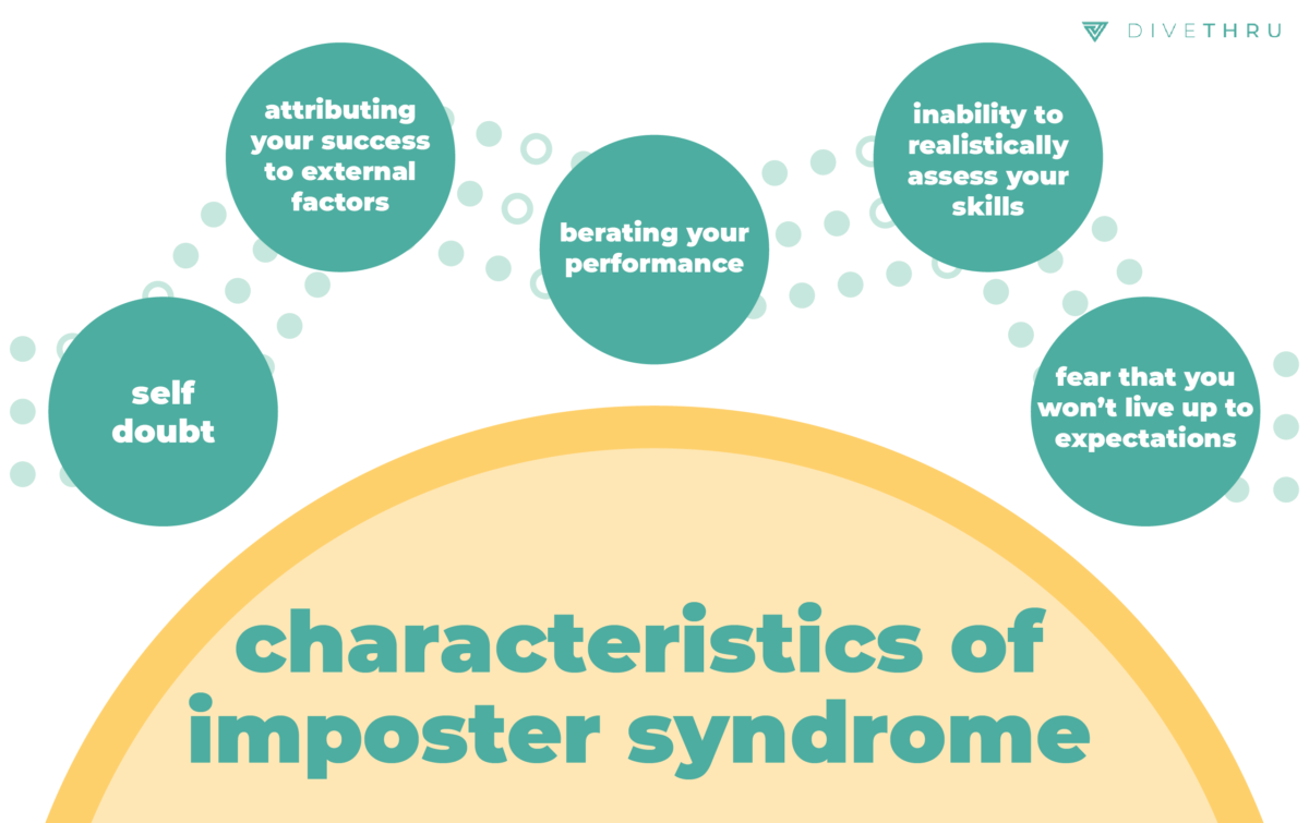characteristics of imposter syndrome