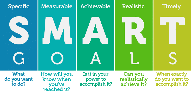 sales forecast presentation template