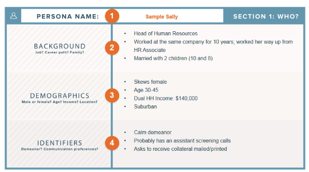 customer persona