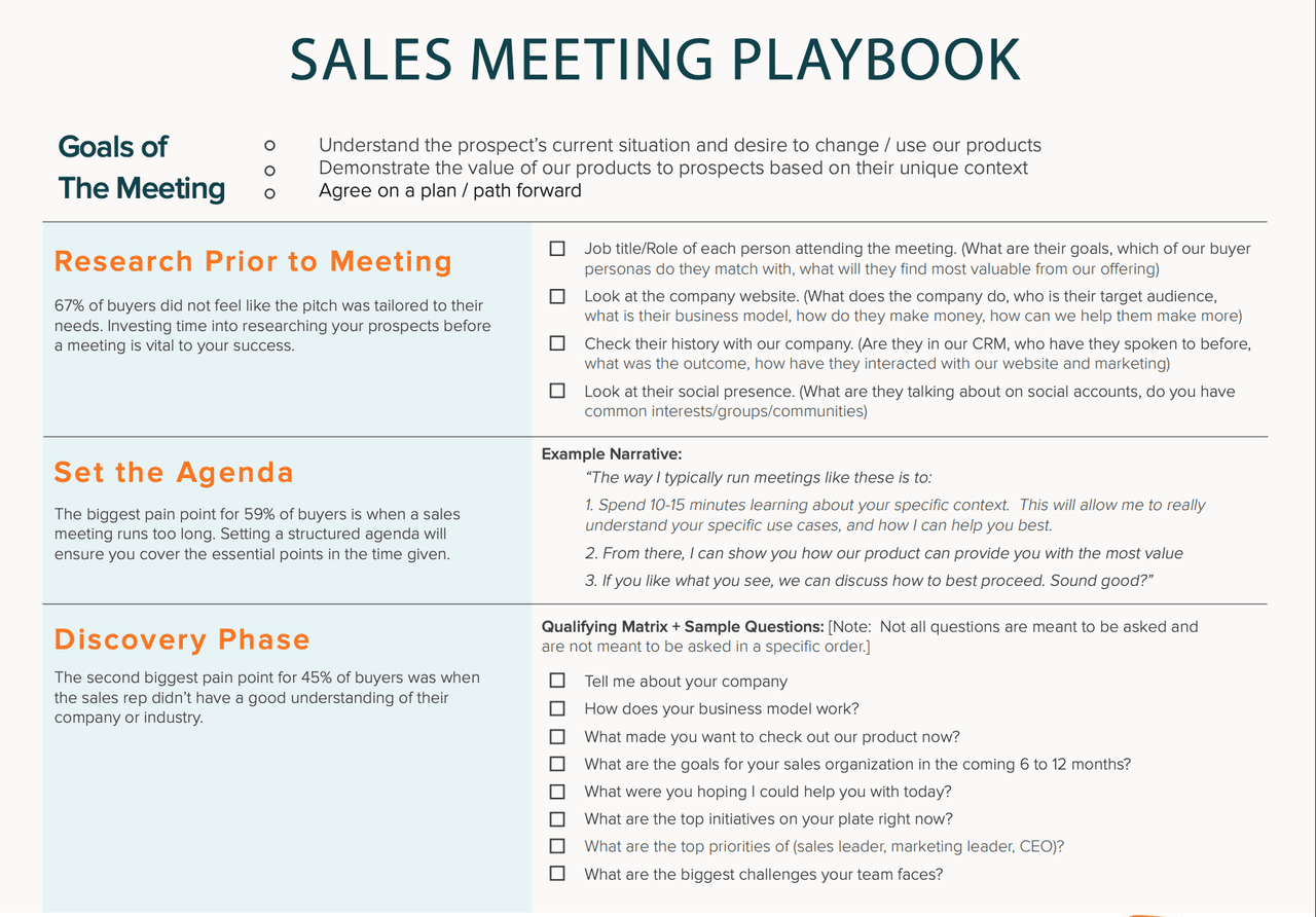 sales playbook example