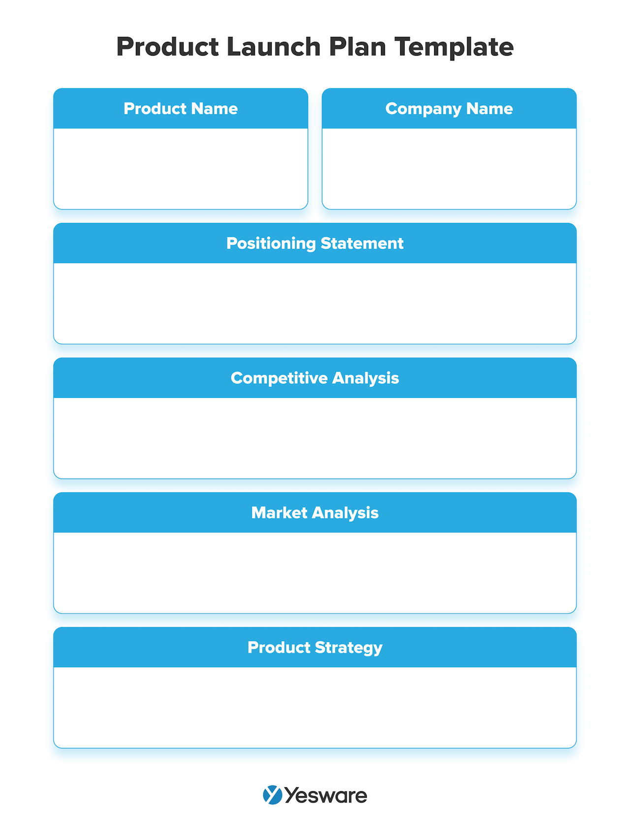 Product Launch Sales Plan Template