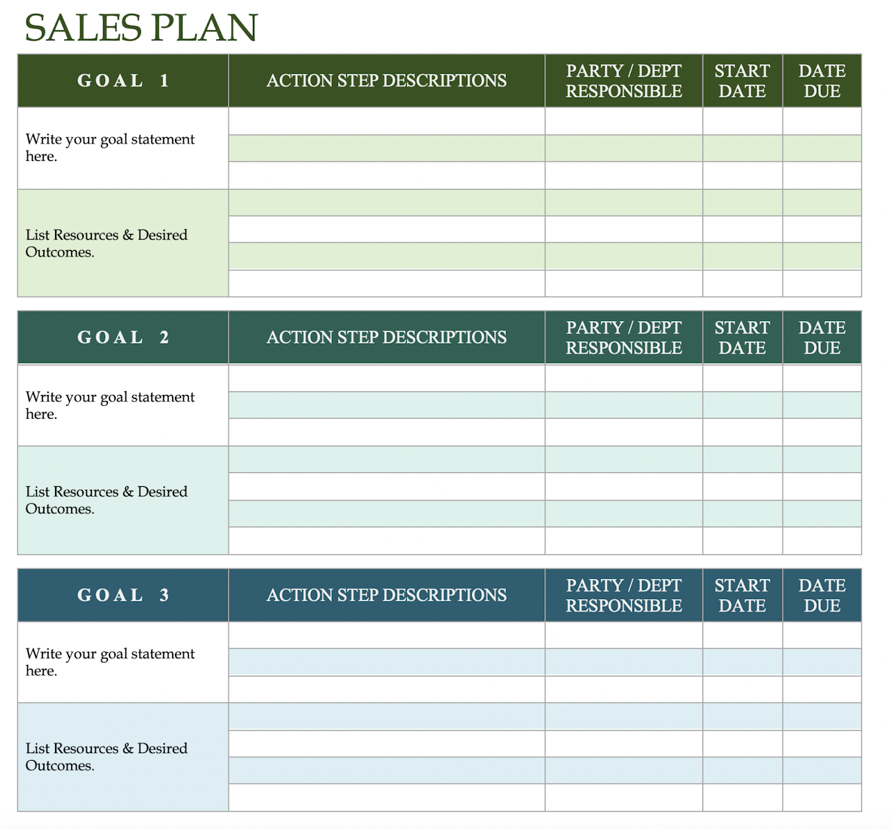 Strategic Sales Plans Examples: sales plan template