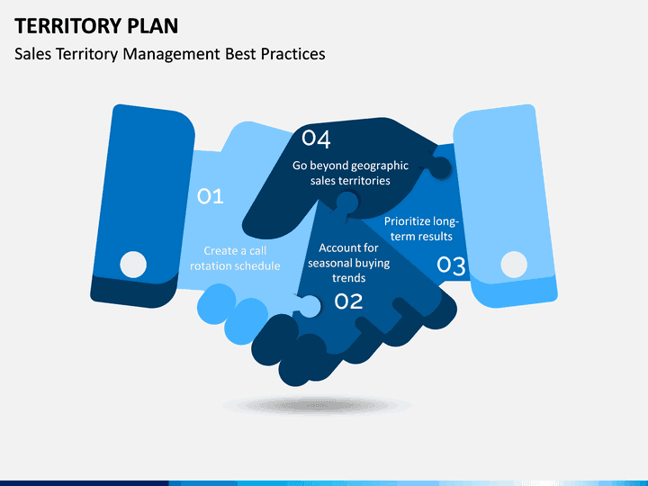 Strategic Sales Plans Examples: territory plan