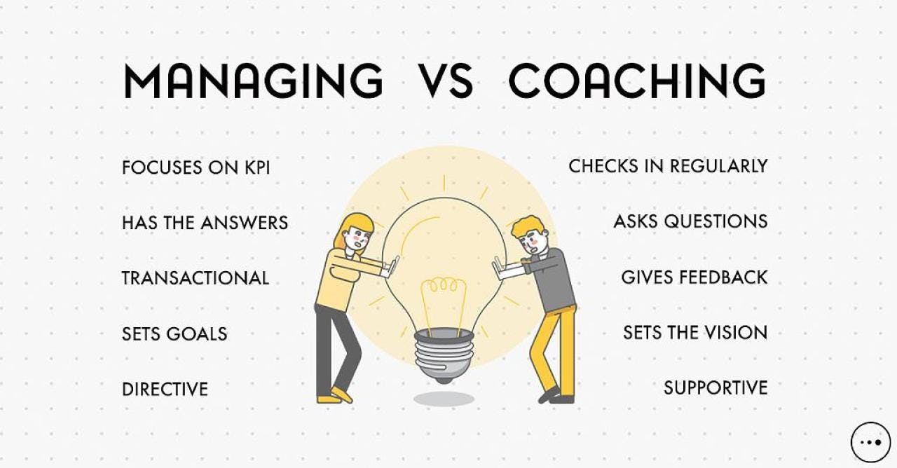 sales coach: managing vs coaching