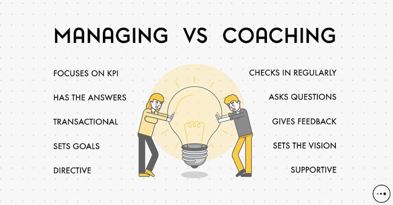 sales coach: managing vs coaching