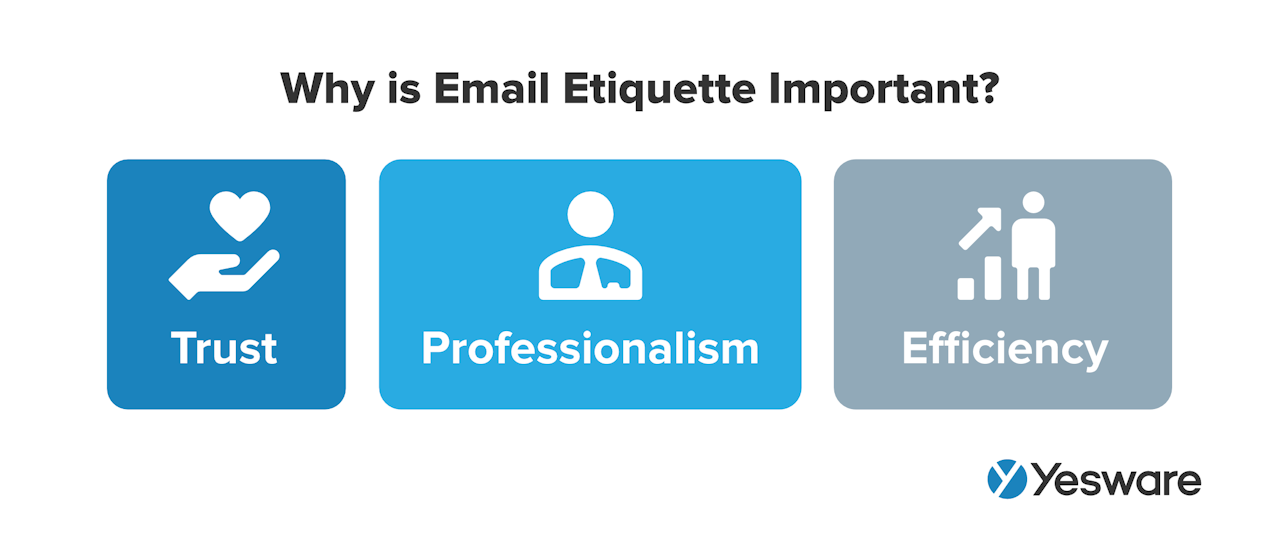 why is email etiquette important?
